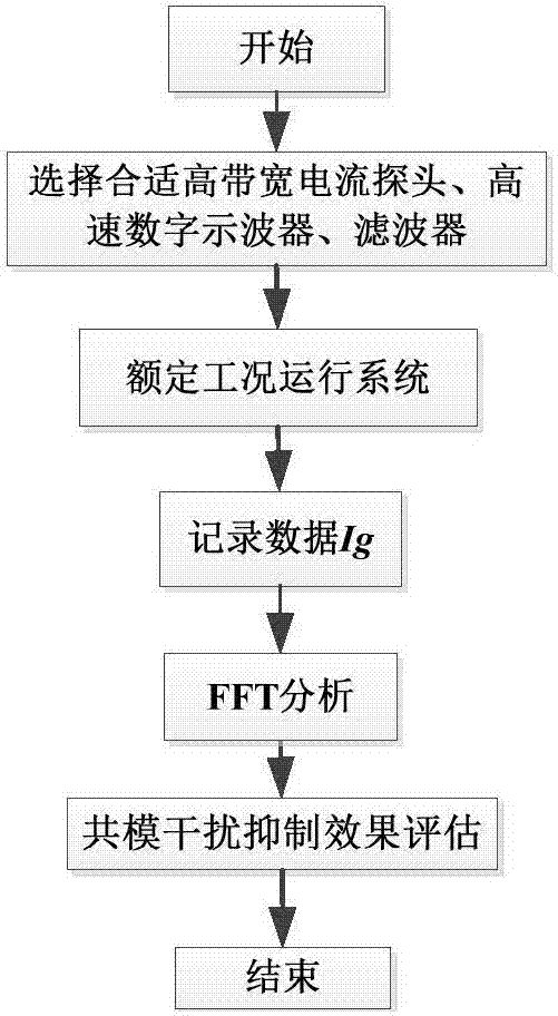 博凯凤美丹妇洁抑菌套装 清热解毒_星空体育(图3) 星空体育app